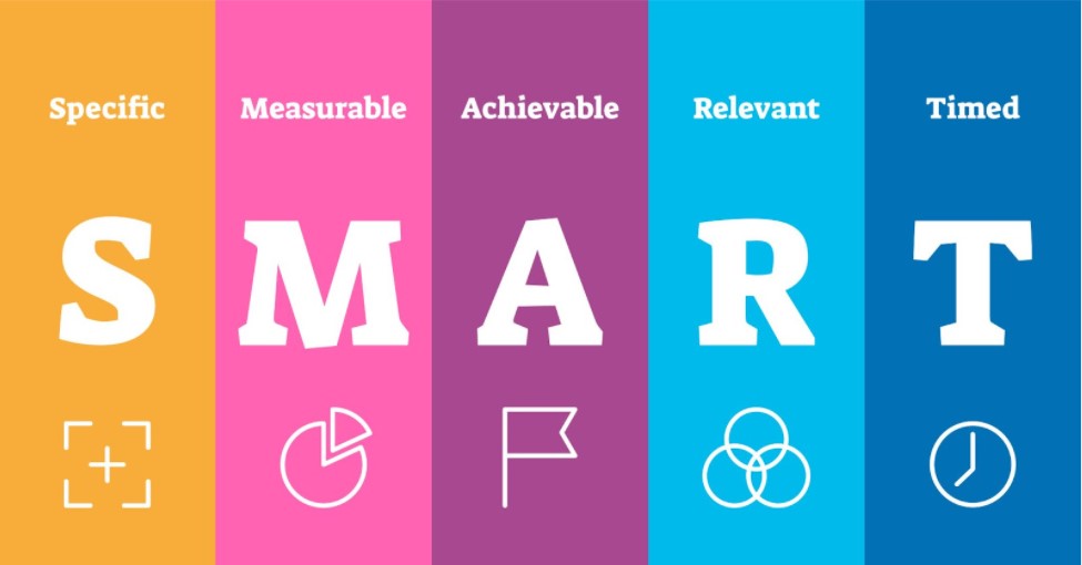 SMART-2
