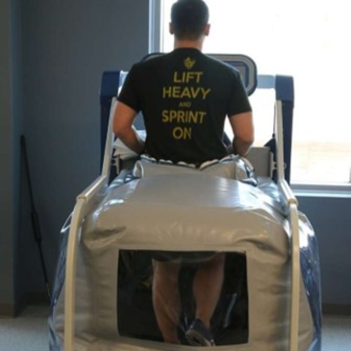 Benefits of the AlterG Treadmill